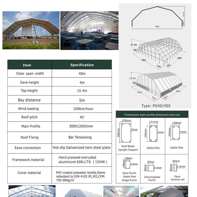 40m Span Polygon tent